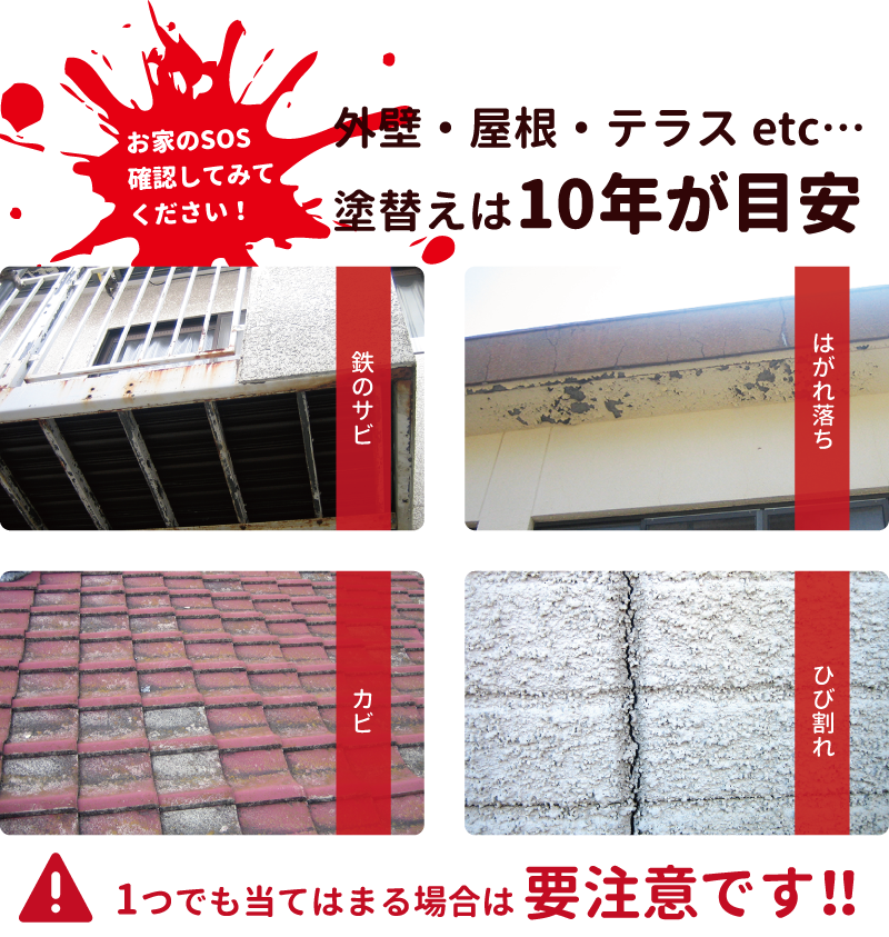 塗装目安は10年間