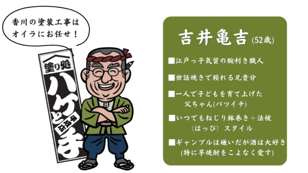 平成店亀吉の画像